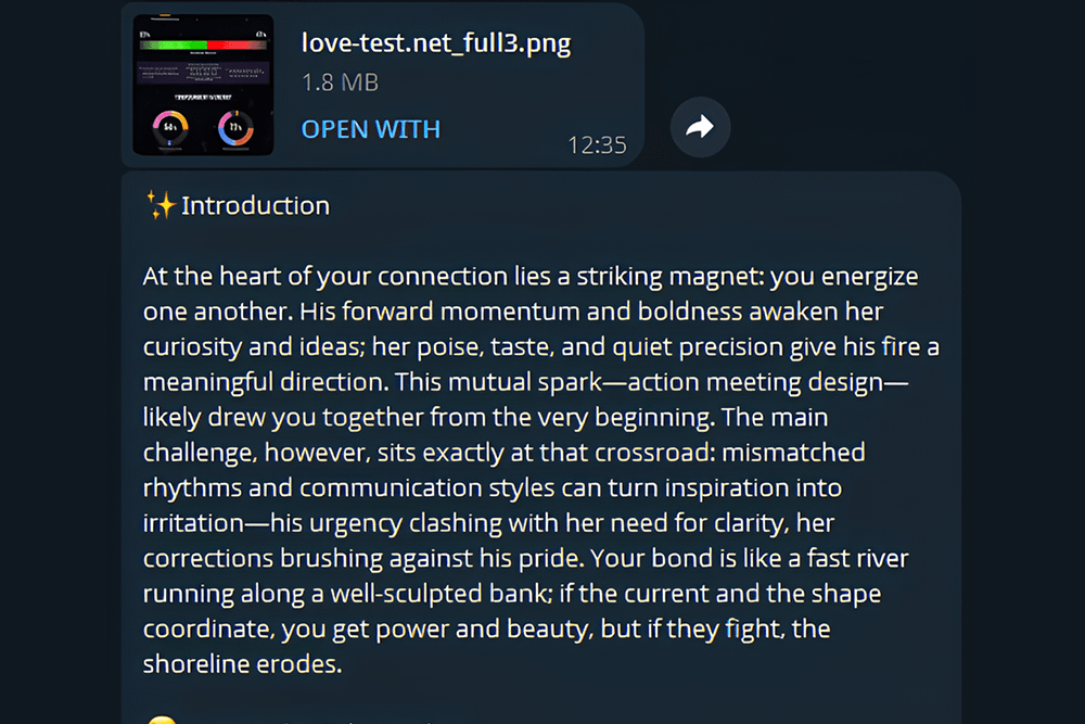 AI Analysis (Premium) Example