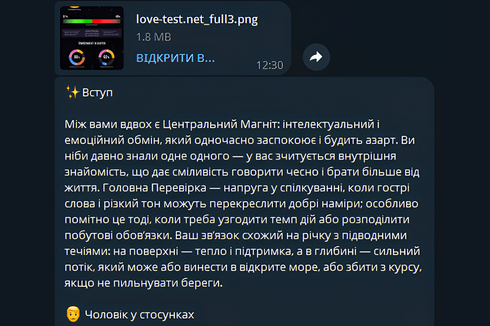 Приклад AI-аналізу сумісності